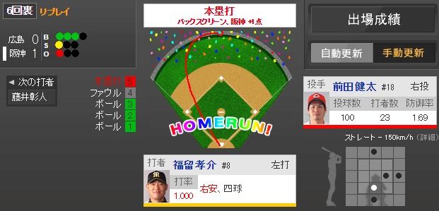 ダウンロード (84)