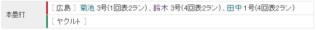 ダウンロード (64)