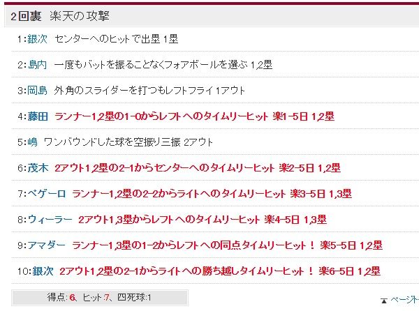 ダウンロード (73)