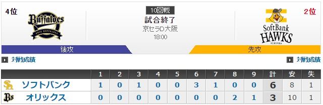 ダウンロード (75)