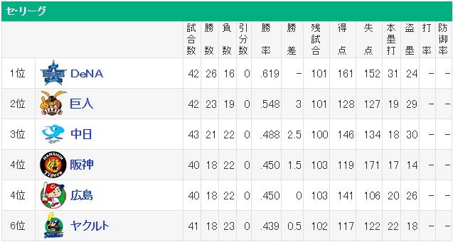 ダウンロード (51)