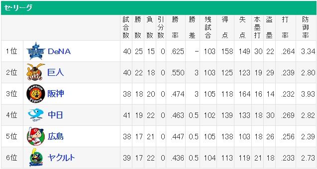 ダウンロード (42)