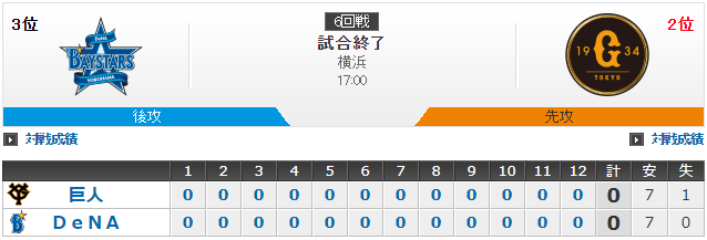 ダウンロード (82)