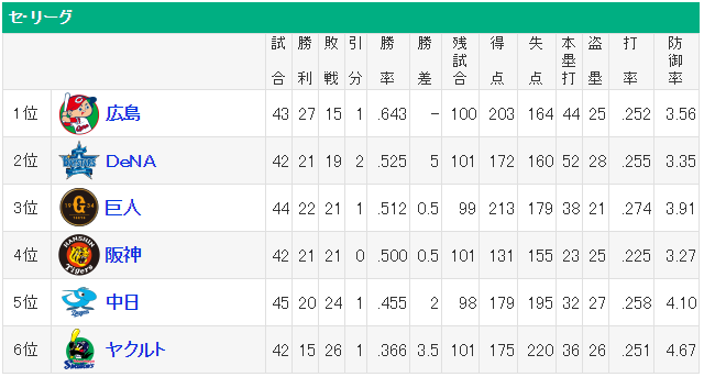 ダウンロード (23)