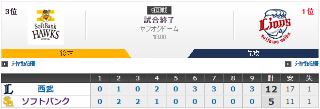 ダウンロード (19)