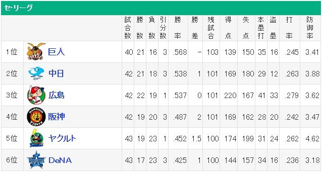 ダウンロード (5)