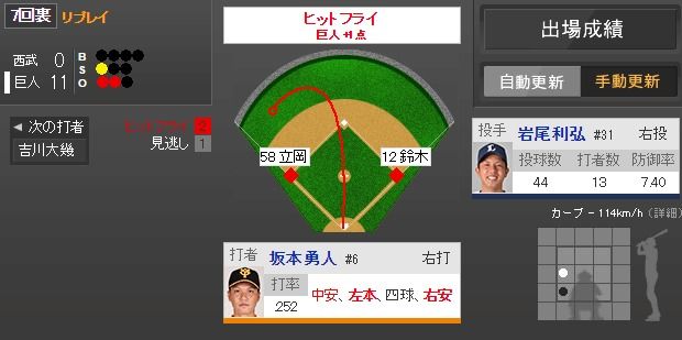 ダウンロード (77)