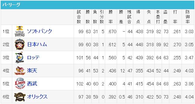 ダウンロード (45)