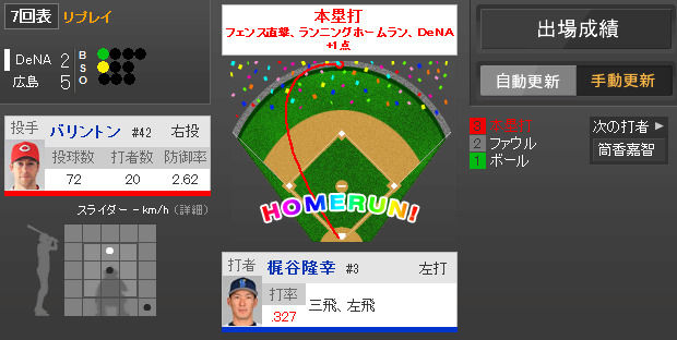 2014年5月5日 広島 vs DeNA 一球速報 - スポーツナビ