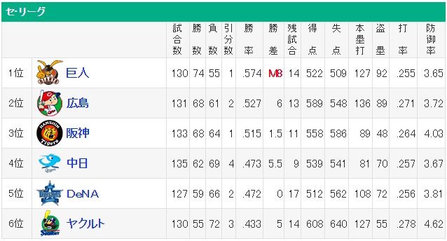 ダウンロード (4)