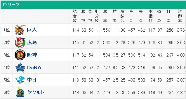 ダウンロード (36)