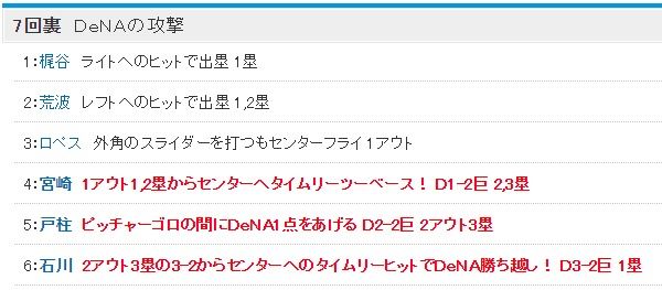 ダウンロード (82)