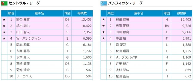 ダウンロード (2)