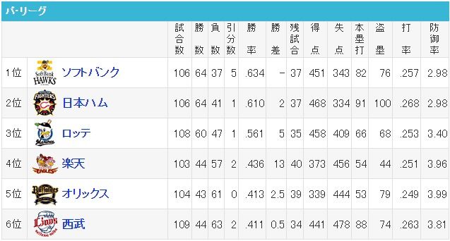 ダウンロード (94)