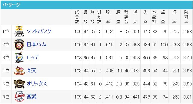 ダウンロード (94)