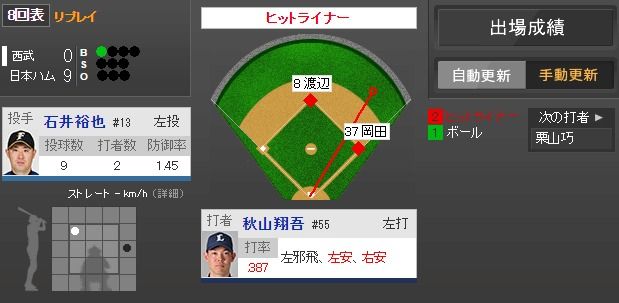 ダウンロード (9)