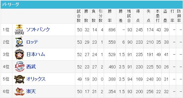 ダウンロード (15)