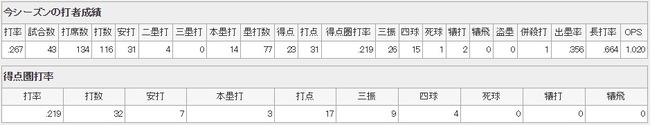 ダウンロード (94)