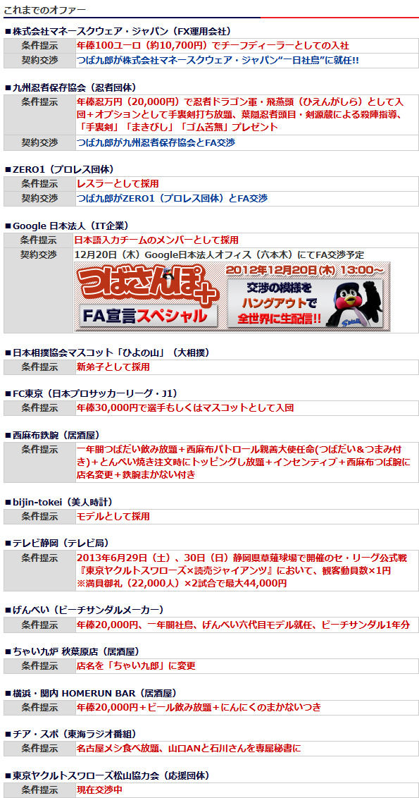 つば九郎FA宣言 _ 東京ヤクルトスワロー