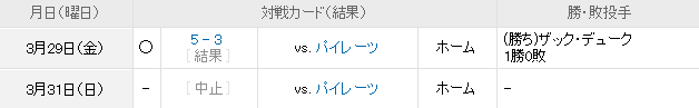 ダウンロード (40)