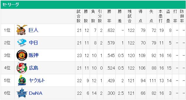 ダウンロード (41)