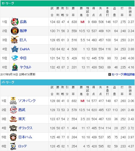 ダウンロード (46)