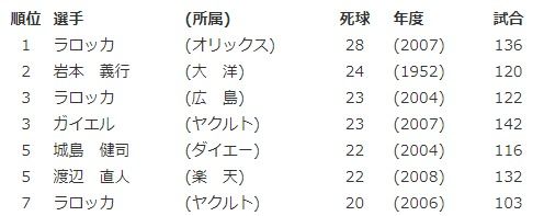ダウンロード (21)