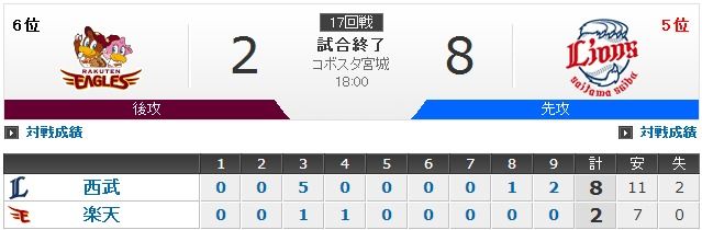 ダウンロード (23)