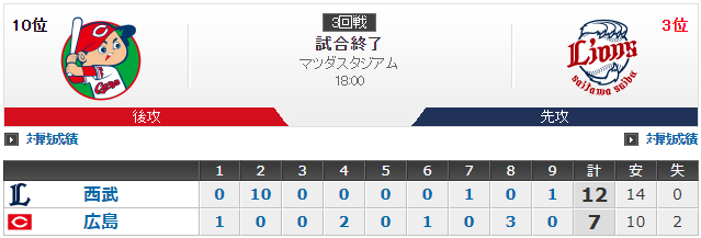 ダウンロード (42)