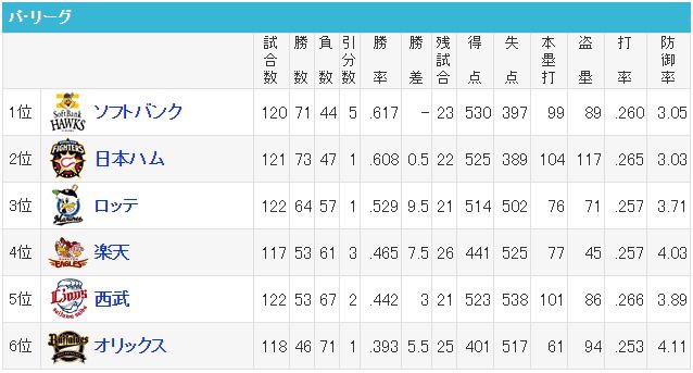 ダウンロード (13)