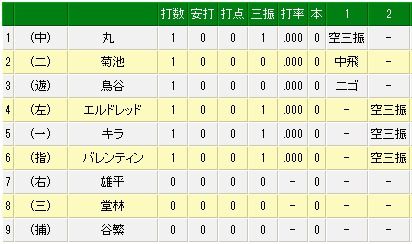 ダウンロード (4)