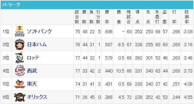 ダウンロード (90)