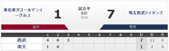 ダウンロード (34)