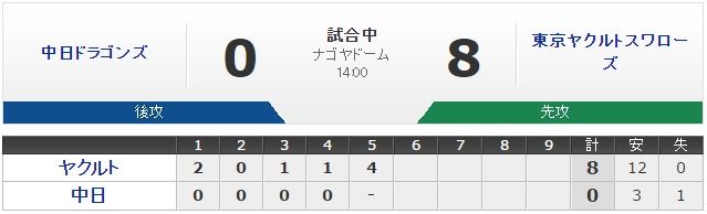 ダウンロード (39)