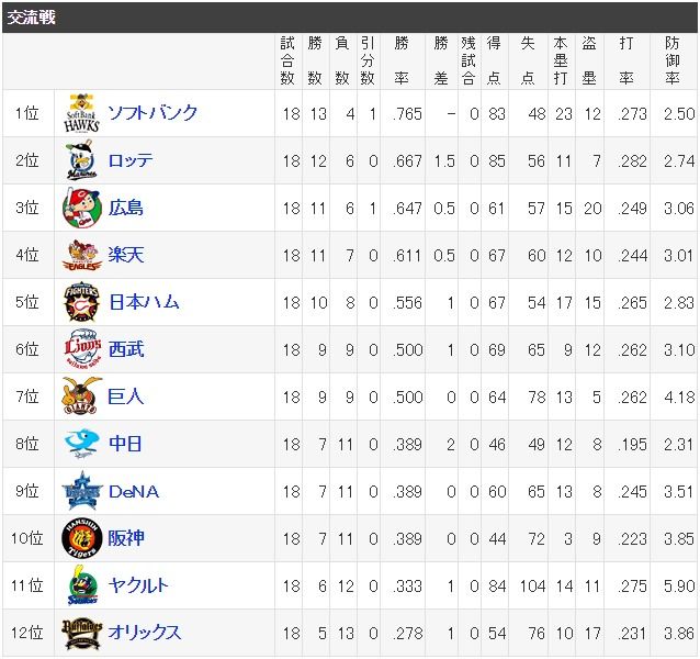 ダウンロード (27)