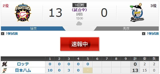 ダウンロード (38)