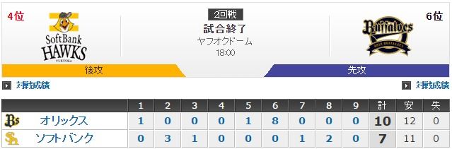 ダウンロード(74)