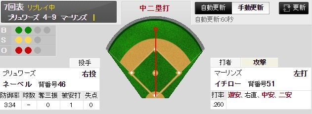 ダウンロード (35)