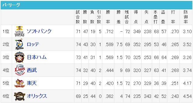 ダウンロード (63)