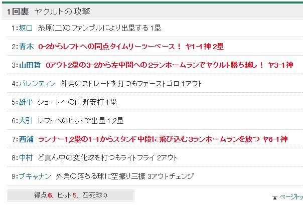 ダウンロード