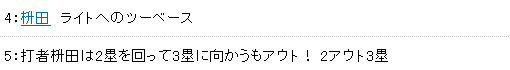 楽天 テキスト速2報