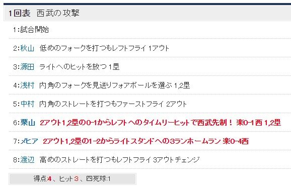 ダウンロード (8)