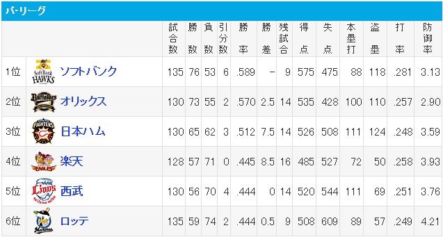 ダウンロード (8)