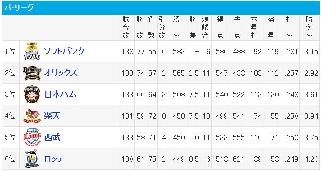 ダウンロード (18)