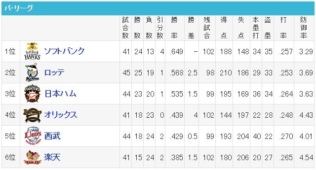 ダウンロード (38)