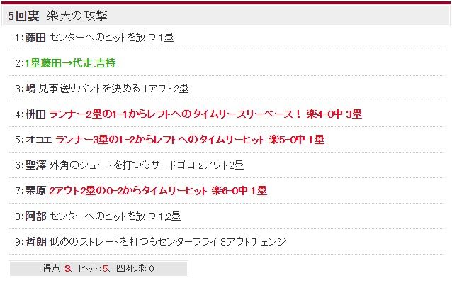 ダウンロード (3)