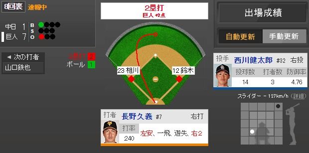 ダウンロード (6)
