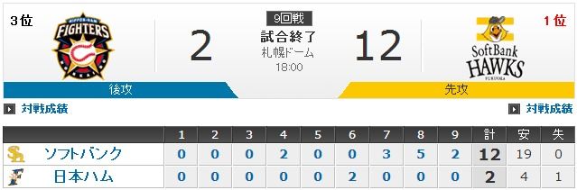 ダウンロード (25)
