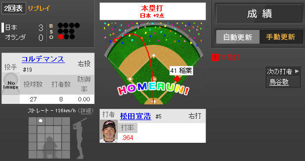 2013年3月10日 オランダ vs 日本 一球速報