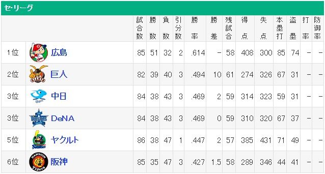 ダウンロード (18)